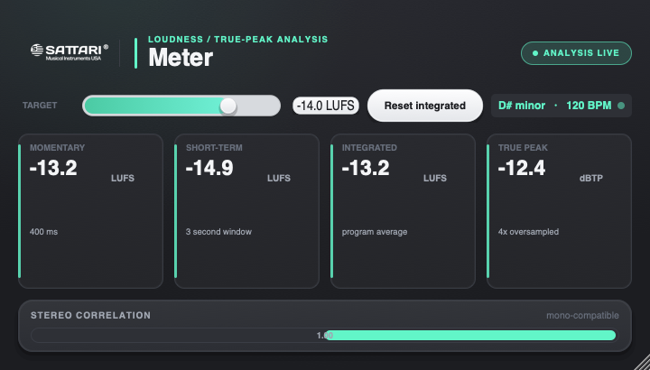 Sattari Meter loudness and true-peak interface